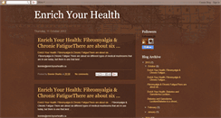 Desktop Screenshot of healthandwellnessinacup.blogspot.com