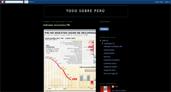 Desktop Screenshot of perual100.blogspot.com