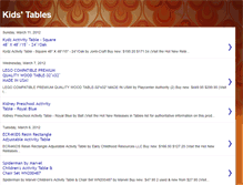 Tablet Screenshot of kidstablesadvice.blogspot.com