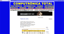 Desktop Screenshot of computronicatotal.blogspot.com