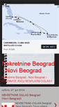 Mobile Screenshot of nekretninebeogradnovibeograd.blogspot.com