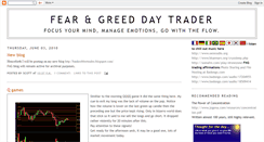 Desktop Screenshot of fearandgreedtrader.blogspot.com