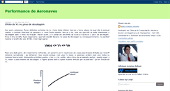 Desktop Screenshot of airplaneperformance.blogspot.com