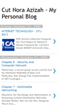 Mobile Screenshot of cutnora.blogspot.com