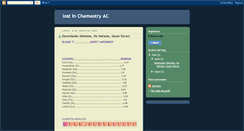 Desktop Screenshot of lost-in-chemestry-ac.blogspot.com
