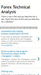 Mobile Screenshot of max-forex-technical-analysis.blogspot.com