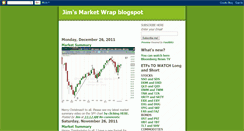 Desktop Screenshot of jimsmarketwrap.blogspot.com