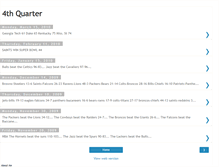 Tablet Screenshot of 4thq.blogspot.com