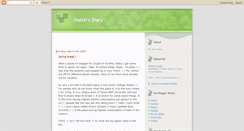 Desktop Screenshot of harshacharya.blogspot.com