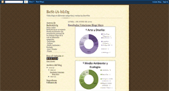 Desktop Screenshot of best-ia-blog.blogspot.com