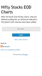 Mobile Screenshot of nifty50eodcharts.blogspot.com