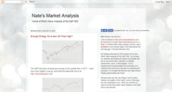 Desktop Screenshot of natesmarketanalysis.blogspot.com