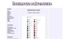 Desktop Screenshot of enchantedplayground-swarovskichart.blogspot.com