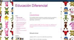 Desktop Screenshot of diferencialesuct2010.blogspot.com