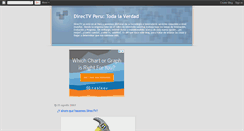 Desktop Screenshot of directvperu.blogspot.com