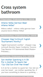 Mobile Screenshot of cro-syst-bathroo.blogspot.com