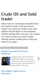 Mobile Screenshot of crudeoil-trader.blogspot.com