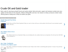 Tablet Screenshot of crudeoil-trader.blogspot.com