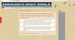 Desktop Screenshot of commoditynewsworld.blogspot.com