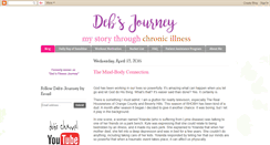 Desktop Screenshot of debsfitnessjourney.blogspot.com