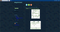 Desktop Screenshot of elblogdelaura09.blogspot.com