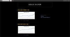 Desktop Screenshot of numismatika.blogspot.com