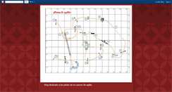 Desktop Screenshot of pistasdeagility.blogspot.com