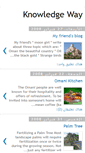 Mobile Screenshot of knowledge-way4u.blogspot.com
