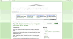 Desktop Screenshot of ngurahalit.blogspot.com