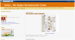 Desktop Screenshot of mustafaksungur.blogspot.com