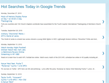 Tablet Screenshot of googlehotsearchestoday.blogspot.com