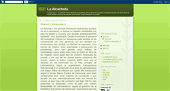 Desktop Screenshot of la-alcachofa.blogspot.com