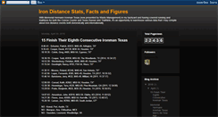 Desktop Screenshot of irondistancestats.blogspot.com