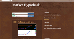 Desktop Screenshot of markethypothesis.blogspot.com