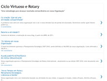 Tablet Screenshot of ciclovirtuosorotary.blogspot.com