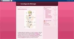 Desktop Screenshot of lucia-biologia.blogspot.com