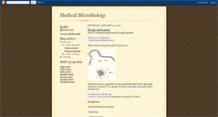 Desktop Screenshot of mmic-tp.blogspot.com