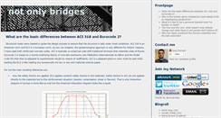 Desktop Screenshot of notonlybridges.blogspot.com