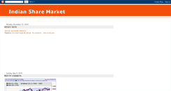 Desktop Screenshot of indian-share-market-links.blogspot.com