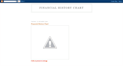 Desktop Screenshot of financialhistorychart.blogspot.com