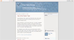 Desktop Screenshot of finaltabledonkey.blogspot.com