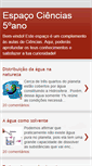 Mobile Screenshot of espacocienciasquintoano.blogspot.com