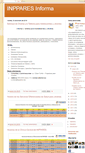 Mobile Screenshot of inpparesinforma.blogspot.com