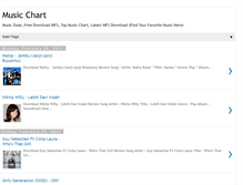 Tablet Screenshot of music-chart.blogspot.com