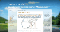 Desktop Screenshot of foodsystemfactoids.blogspot.com