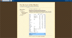 Desktop Screenshot of fortheloveofthemarket.blogspot.com