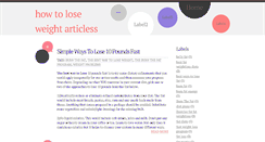 Desktop Screenshot of howtoloseweightarticless.blogspot.com