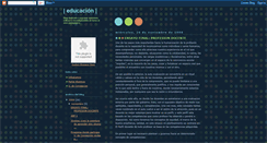 Desktop Screenshot of macarenaguilar.blogspot.com