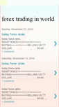 Mobile Screenshot of forex-bytrade.blogspot.com