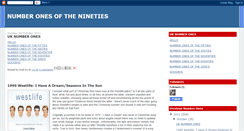 Desktop Screenshot of ninetiesnumberones.blogspot.com